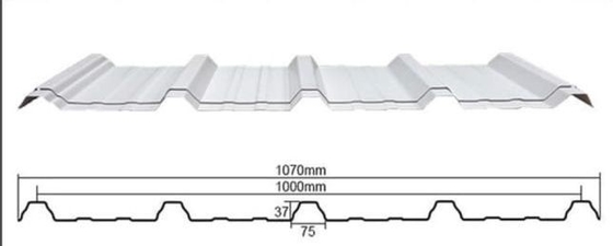 Trapezoider 1070mm hoher Wellen-Dachziegel gewölbte PVC-Dachplatten Upvc